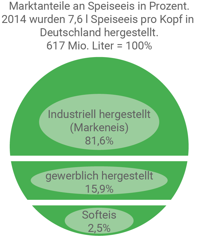 nrw zp10 realschule prüfung