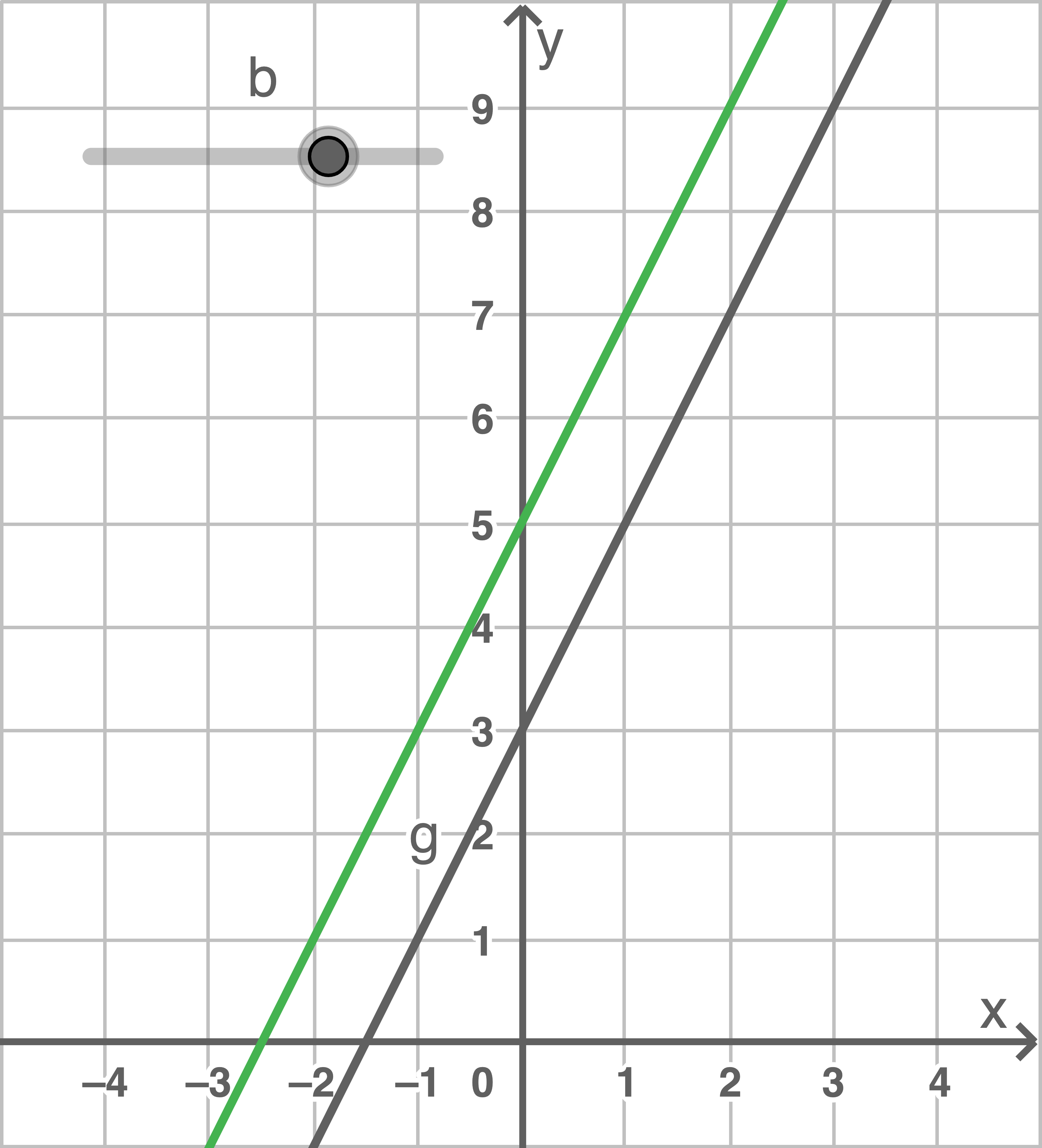 nrw zp10 realschule prüfung