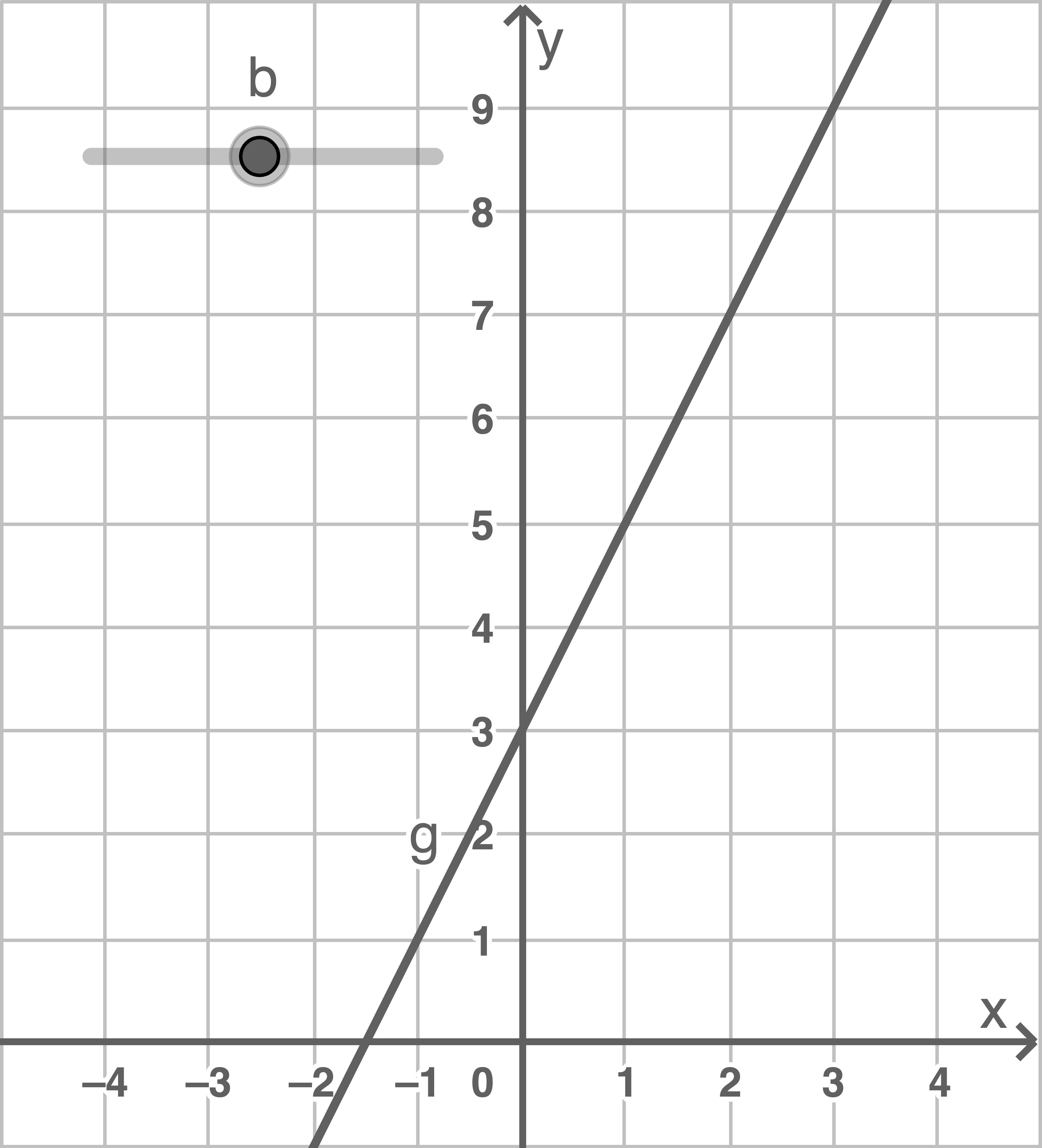 nrw zp10 realschule prüfung