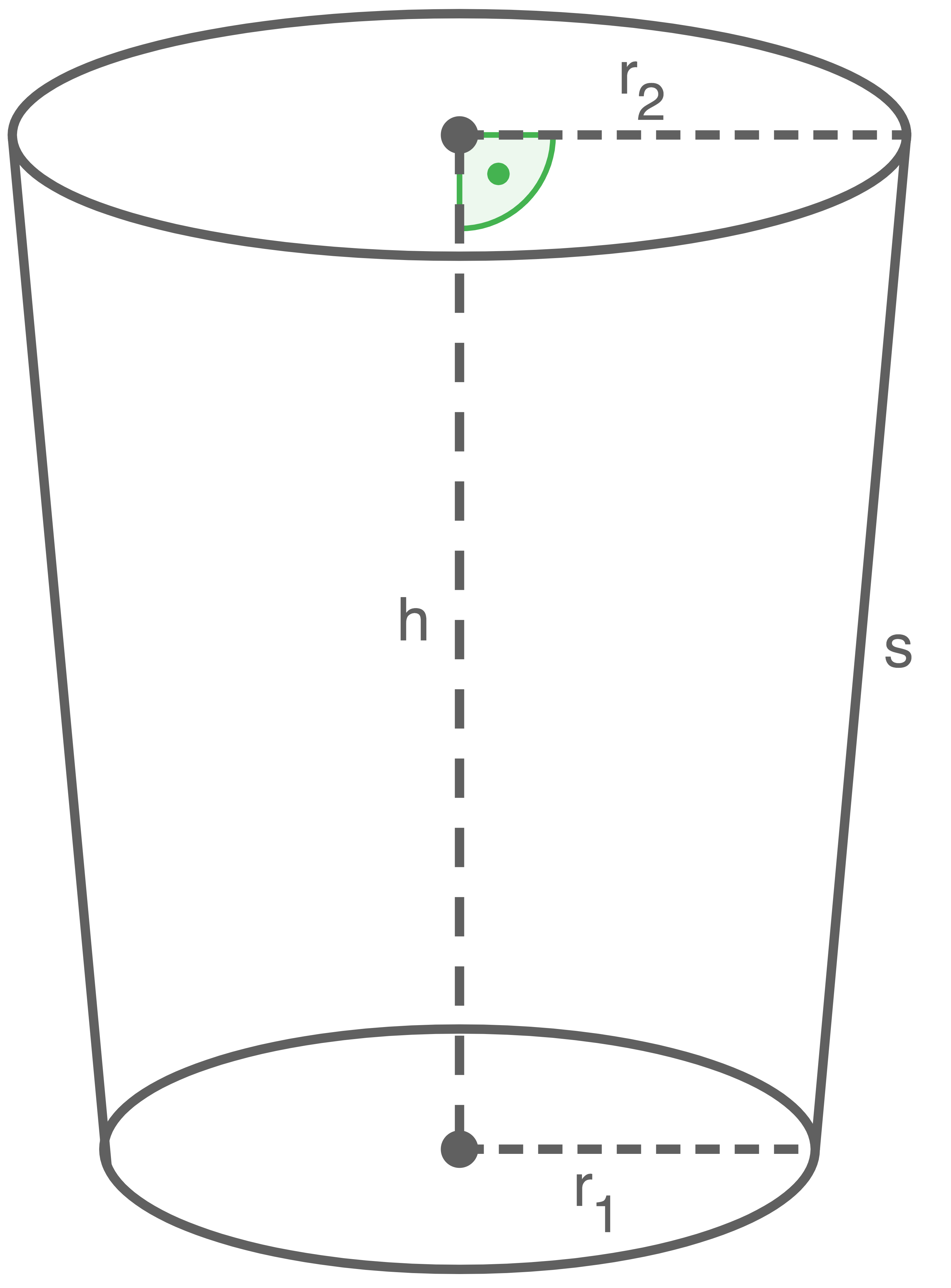 nrw zp10 realschule prüfung
