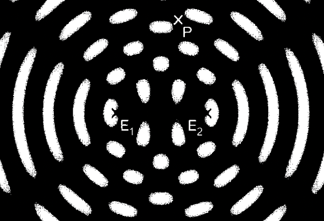 Momentanaufnahme der Wasseroberfläche