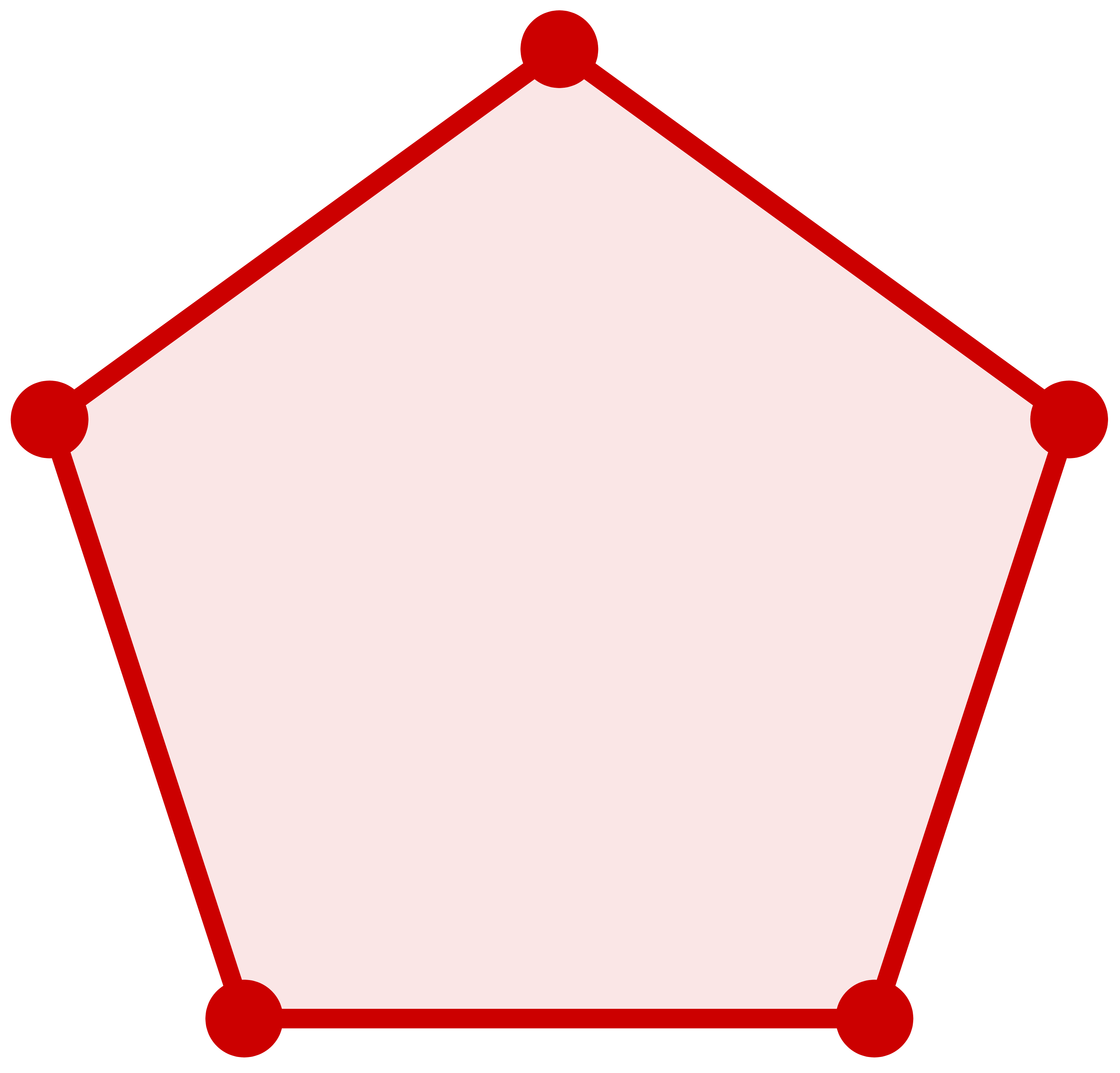 fünfeck, polygon