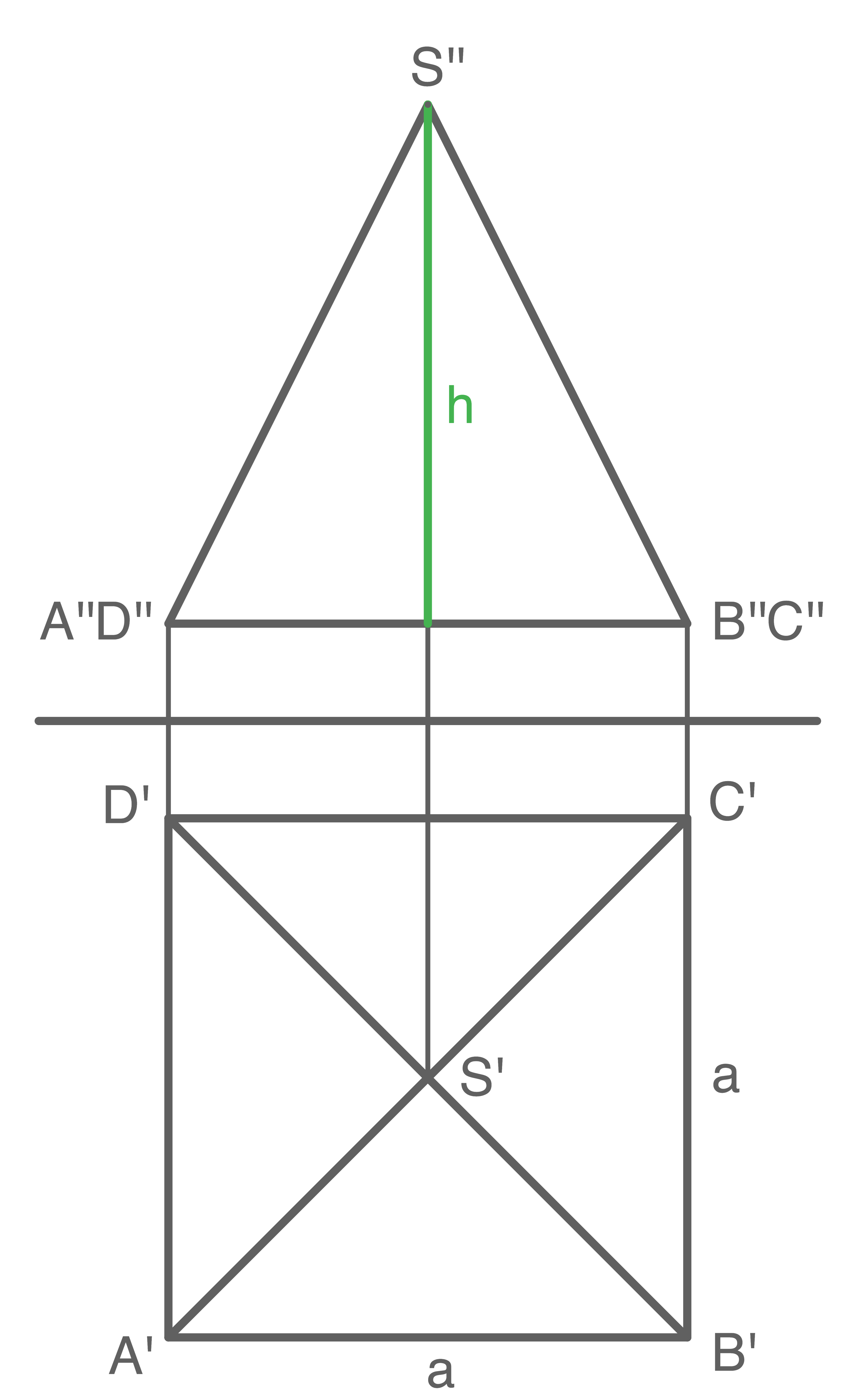 eigenschaften einer pyramide, zweitafelbild pyramide