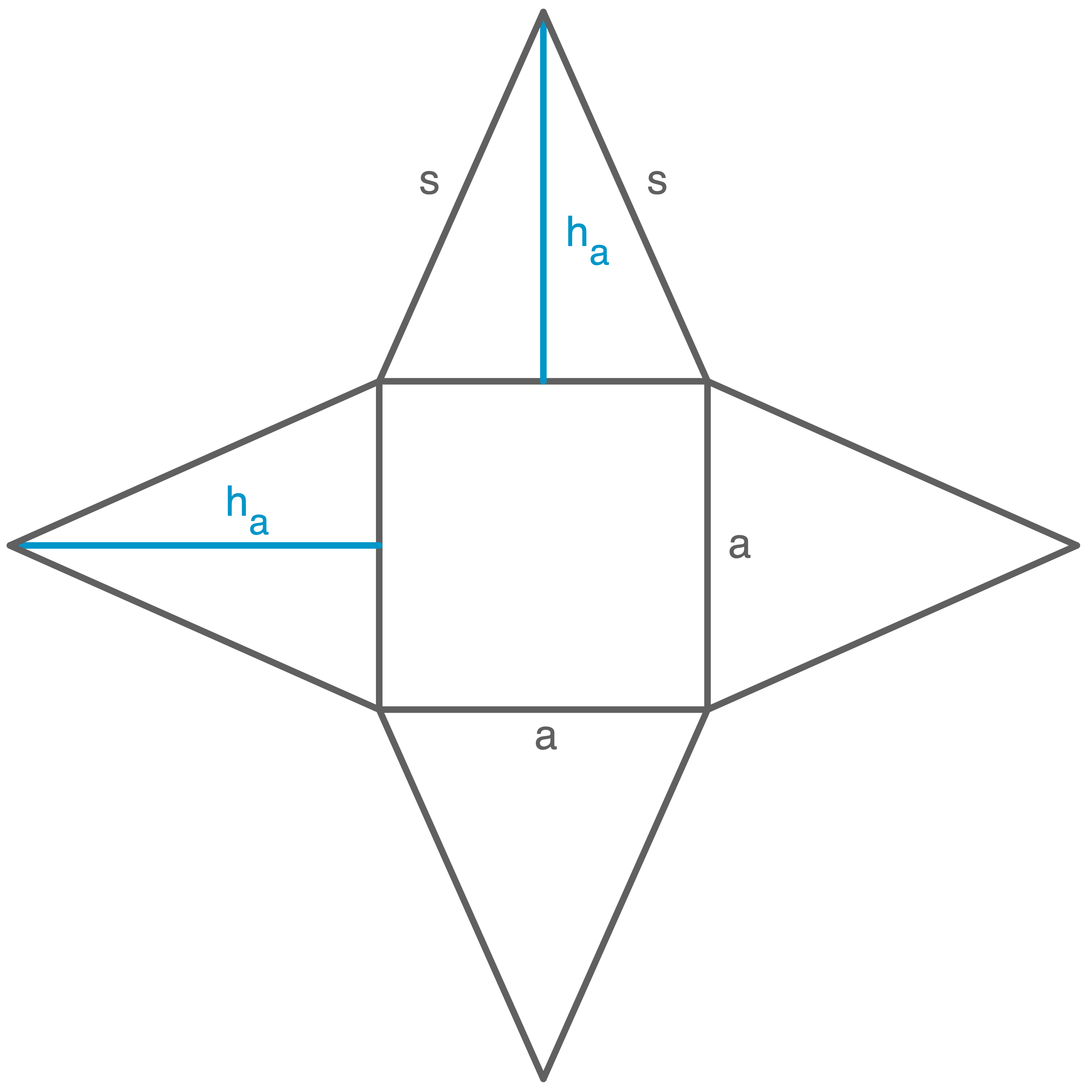 eigenschaften einer pyramide, netz einer pyramide, pyramidennetz