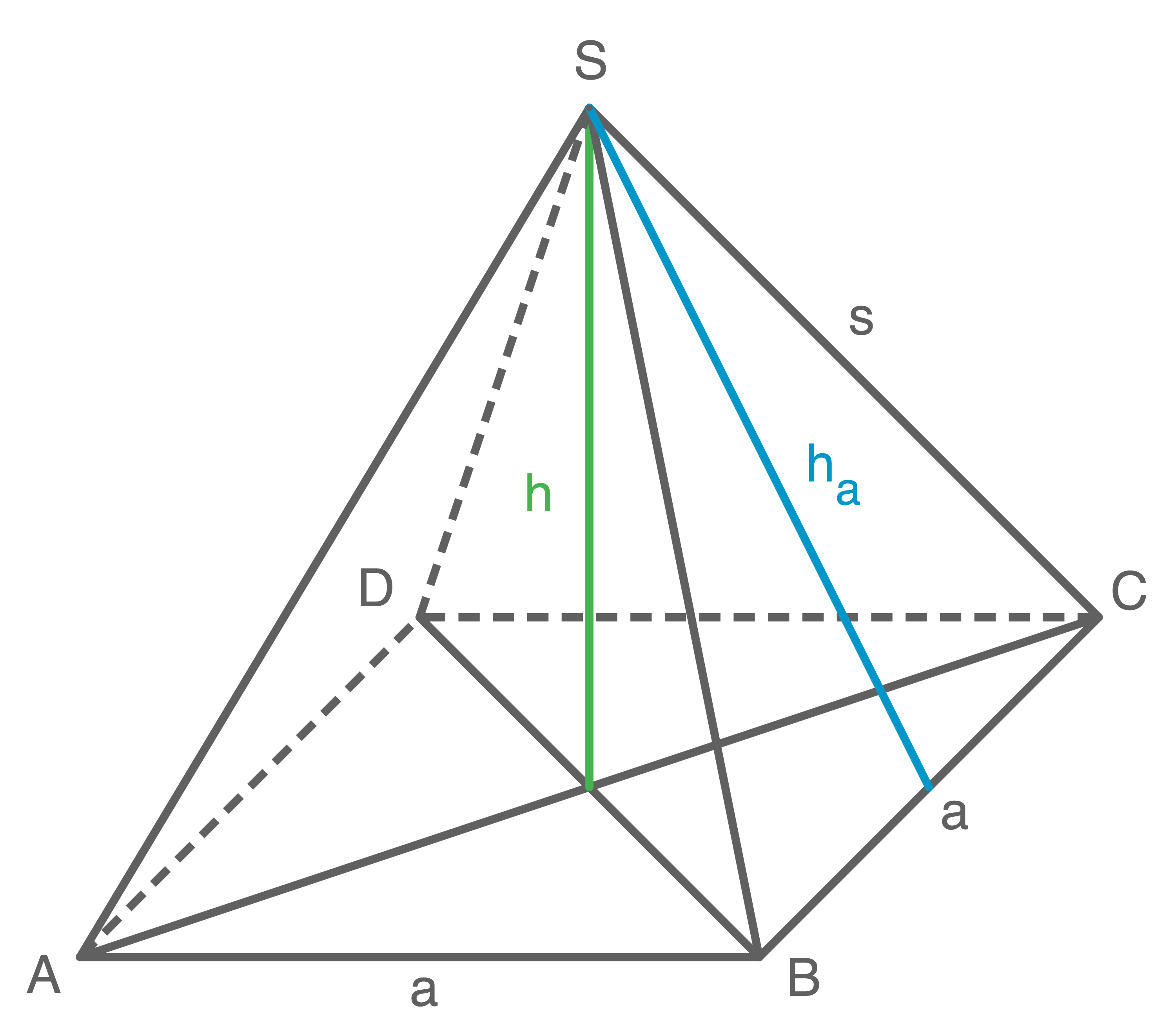 eigenschaften einer pyramide, schrägbild einer pyramide