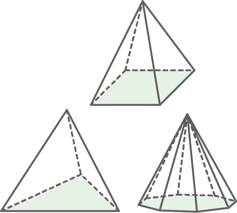 eigenschaften einer pyramide