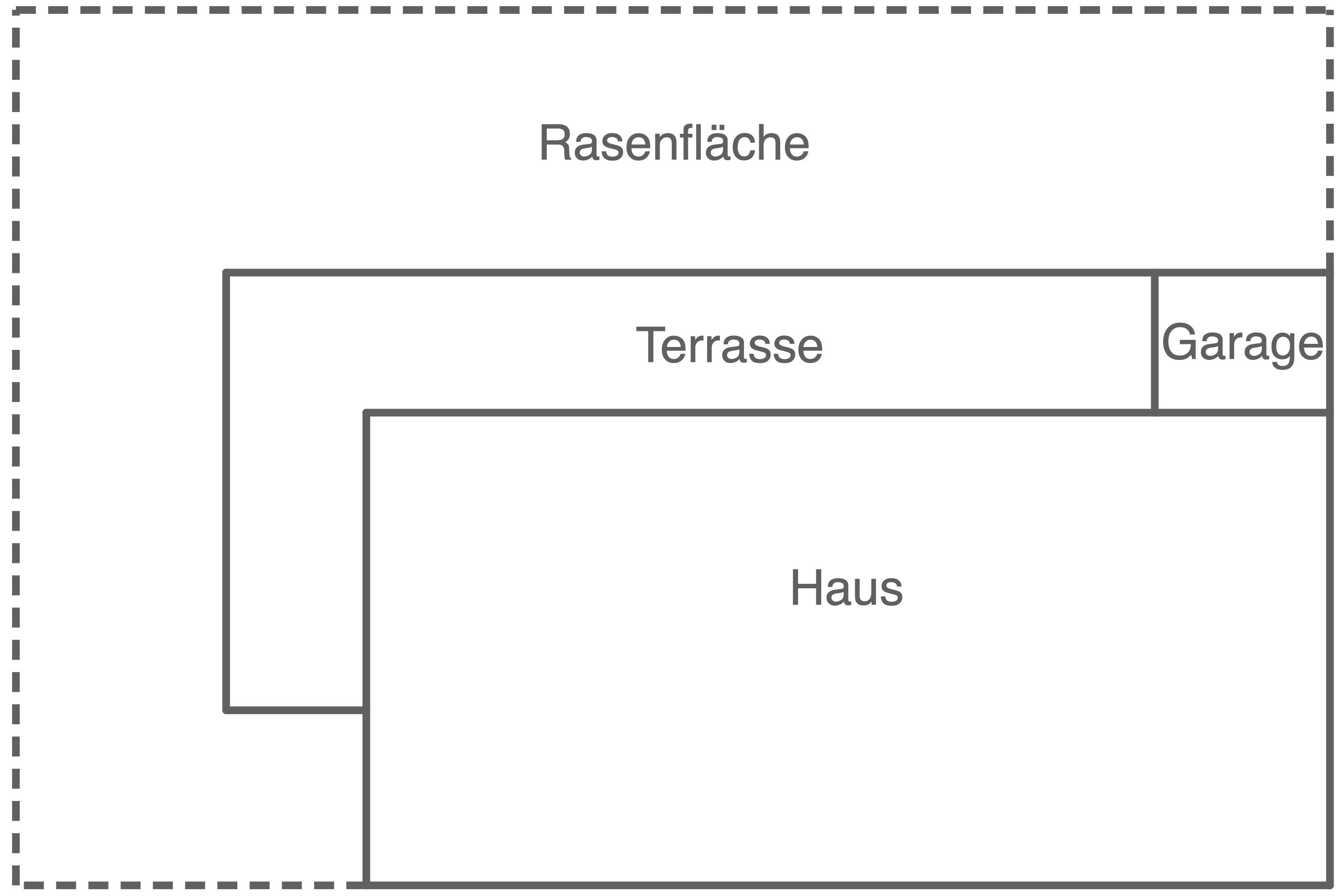 BaWü HSA 2021 Rasenfläche
