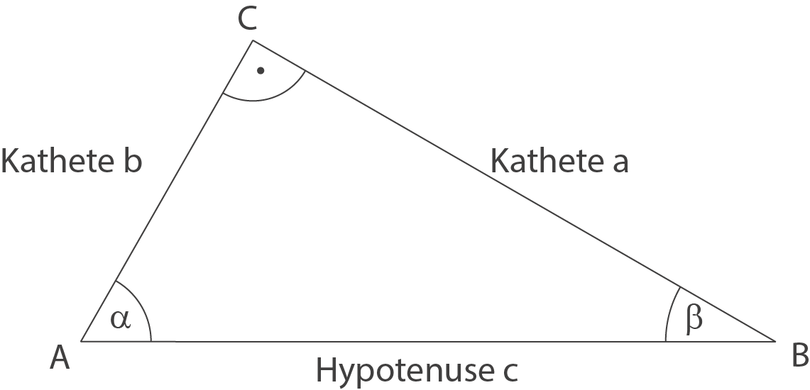 Mathe 10 Klasse Sinus Cosinus Tangens Aufgaben Sinus Kosinus Tangens Aufgaben