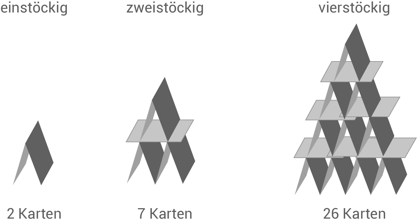 Kartenhaus, Karten