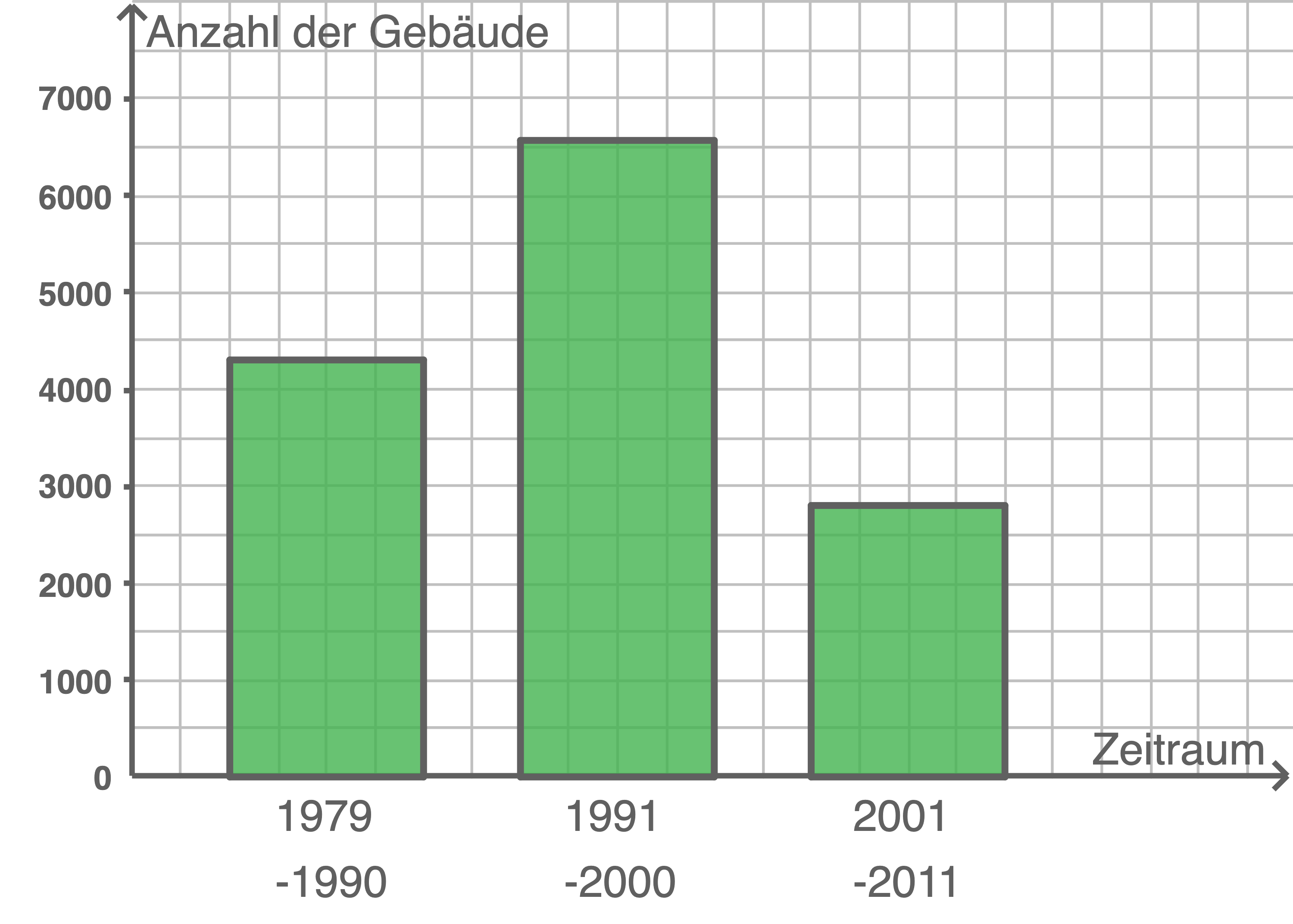 sachsen-anhalt realschulabschluss 2016