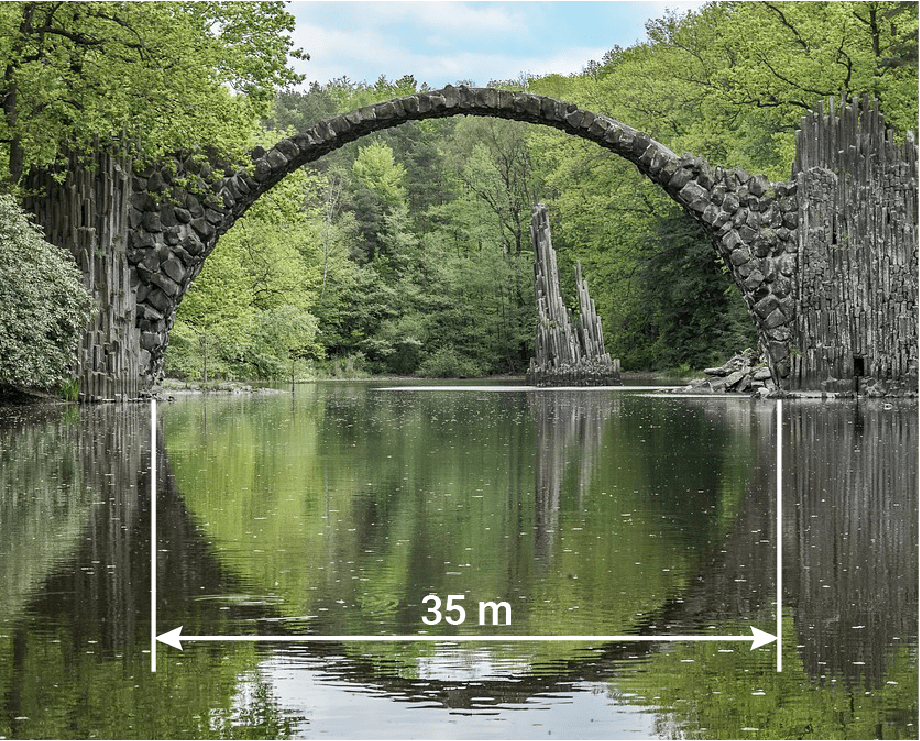 Teufelsbrücke