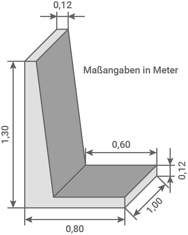 Stütze
