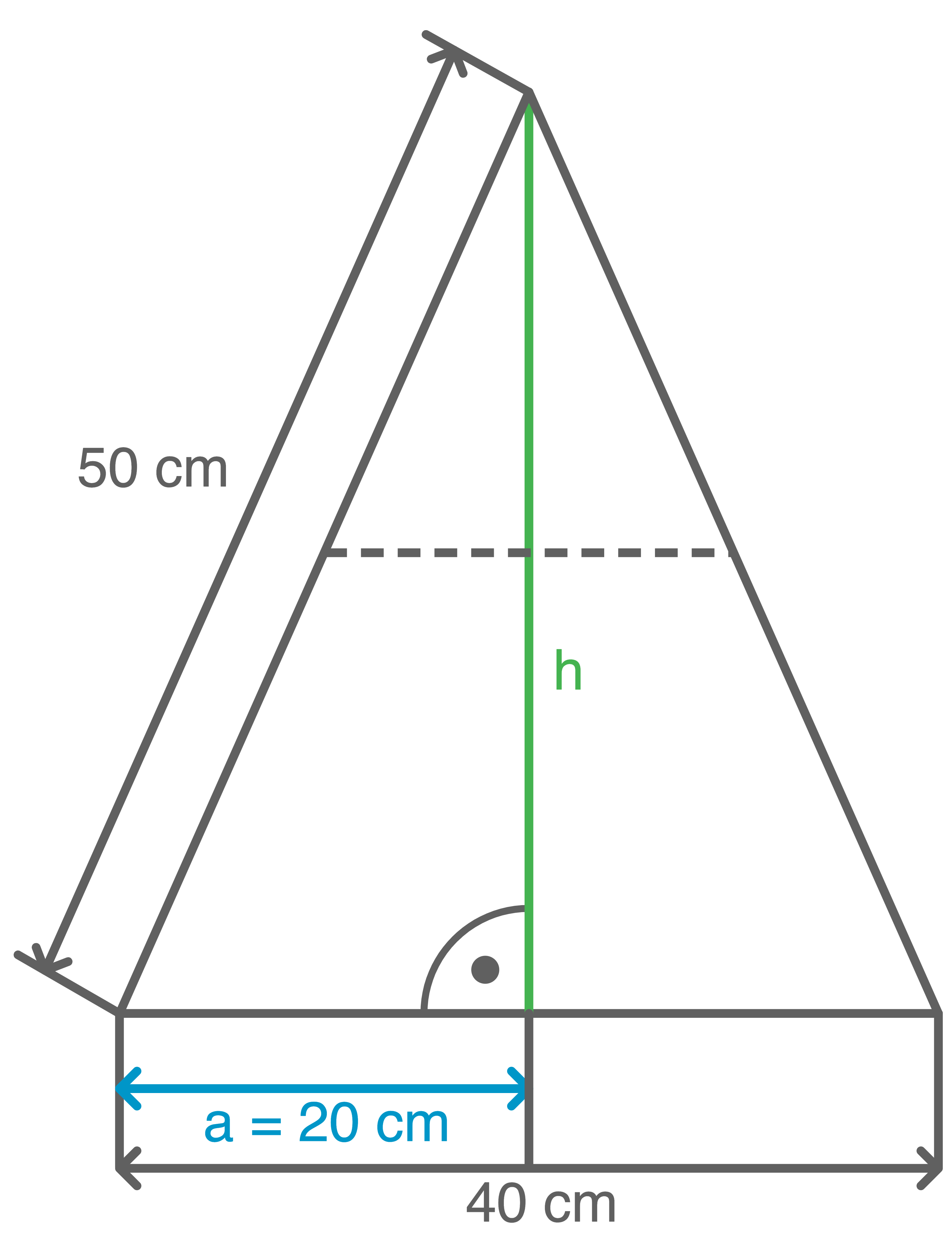 hauptschulabschluss mathe 2017 baden-württemberg
