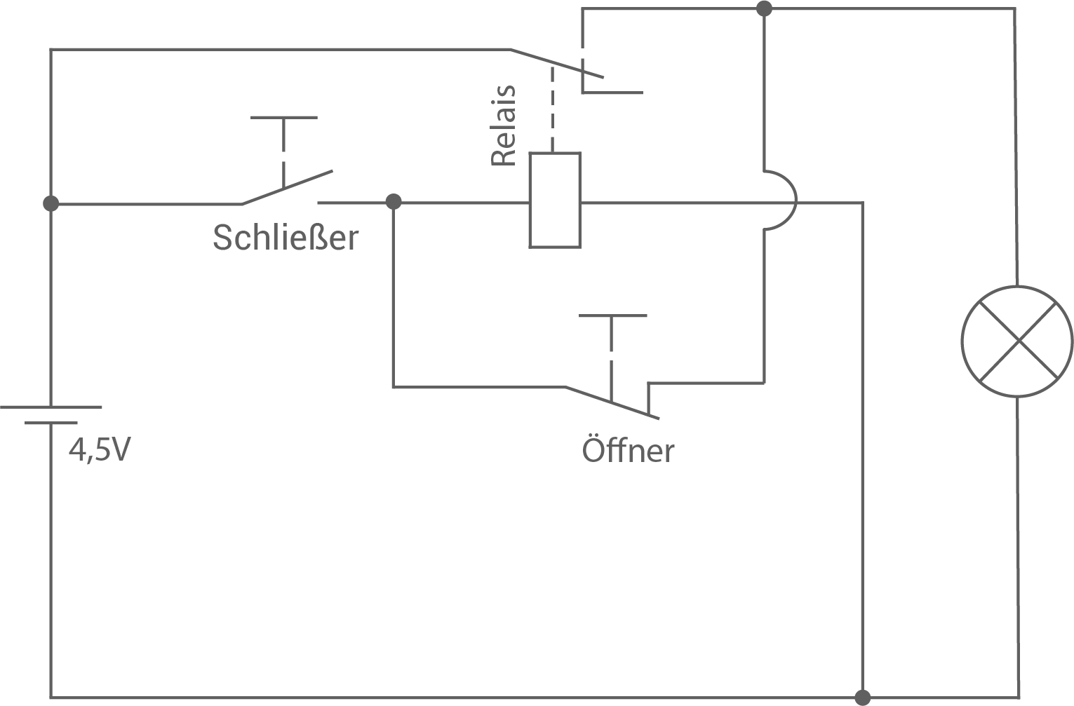 bw realschulabschluss technik 2021 aufgabe a2 systeme und prozesse selbsthalteschaltung