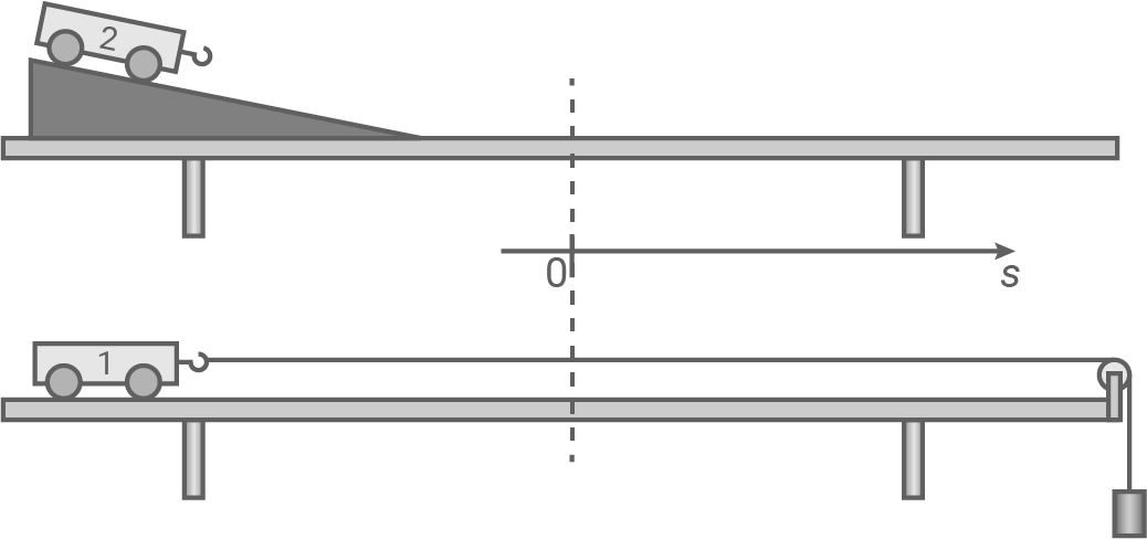 sachsen physik abi gk 2021 teil b abbildung 2 prinzip der anordnung