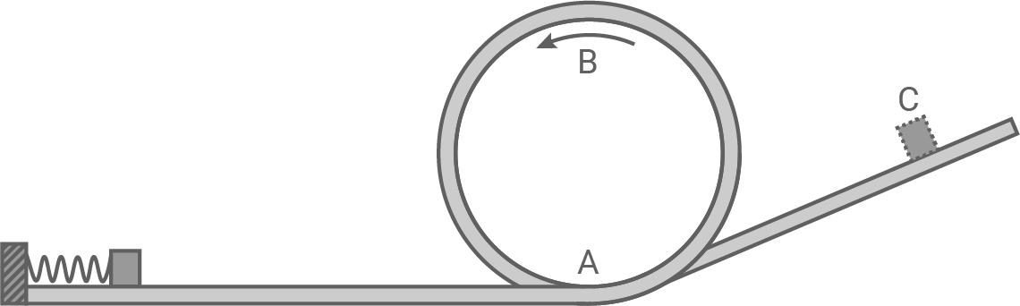 sachsen physik abi gk 2022 teil a abbildung 1 mechanik energieerhaltung