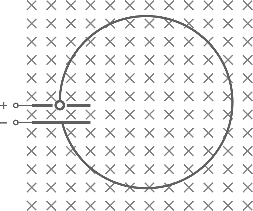 sachsen physik abi gk 2023 teil a abbildung 2 geladener kondensator befindet sich in homologen magnetfeld