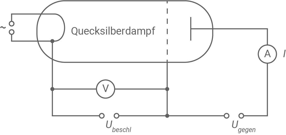sachsen physik abi lk 2023 teil a abbildung 3