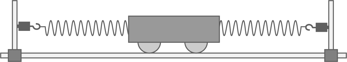 sachsen physik abi lk 2023 teil c wahlaufgabe 2 abbildung 2 abbildung 1 experimentierwagen und spule