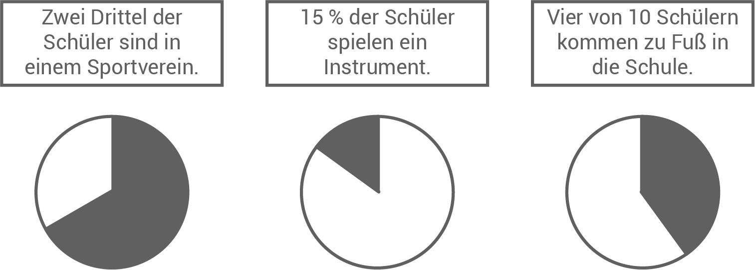 sachsen realschulabschluss 2024 arbeitsblatt