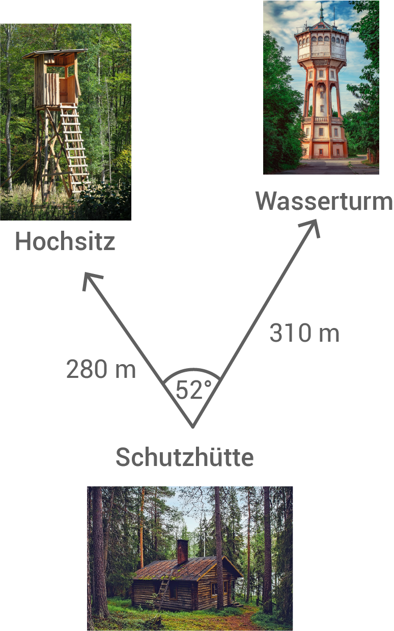 sachsen realschulabschluss 2024