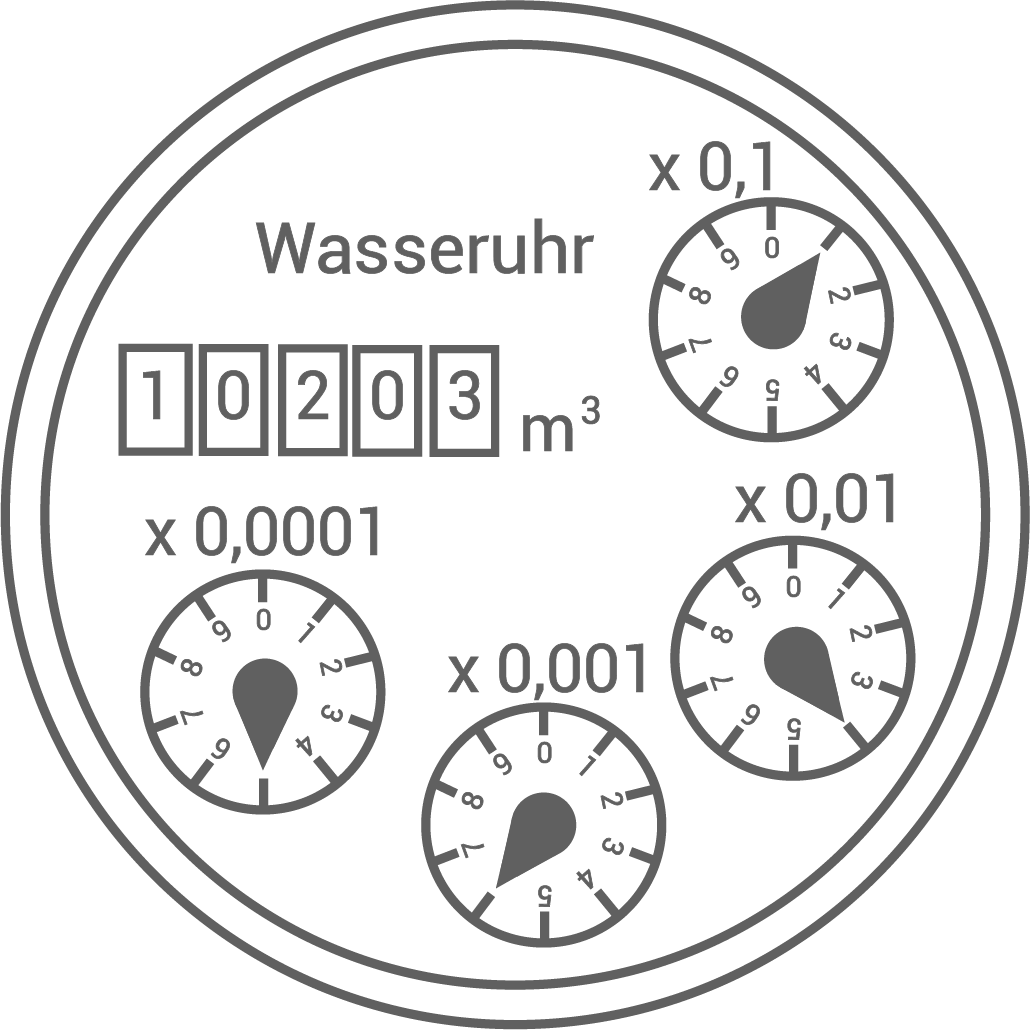 Sachsen Teil A Wasseruhr