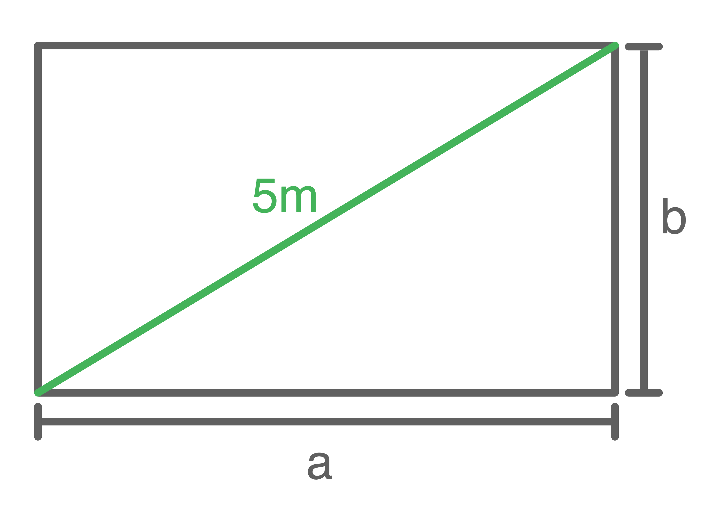 Substitution Biquadratische Funktionen Sachsen Anhalt Mathe