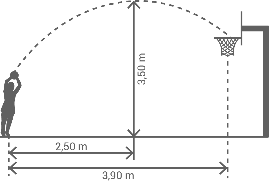 thüringen blf 2024 pflichtaufgabe 2