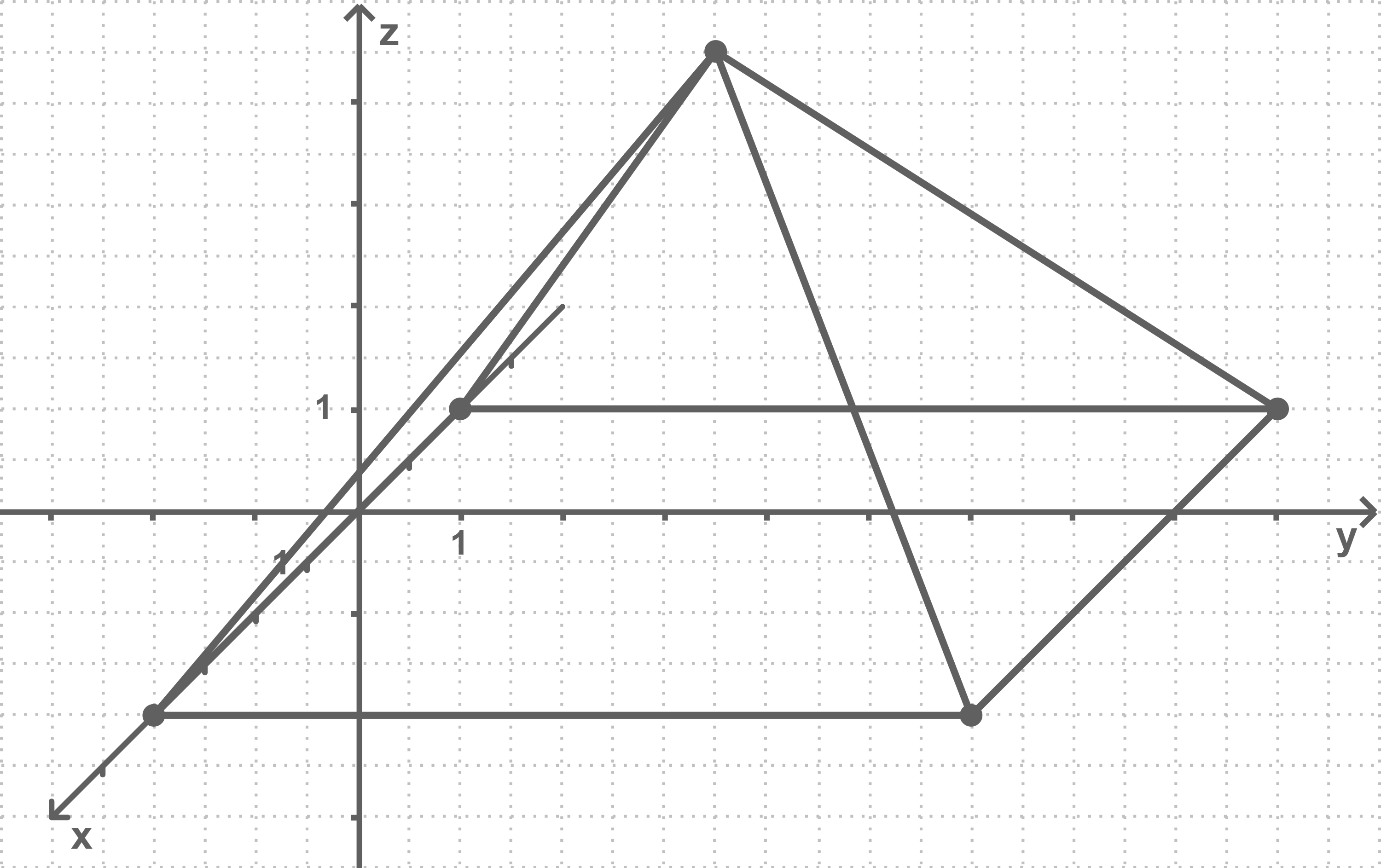 Pyramide