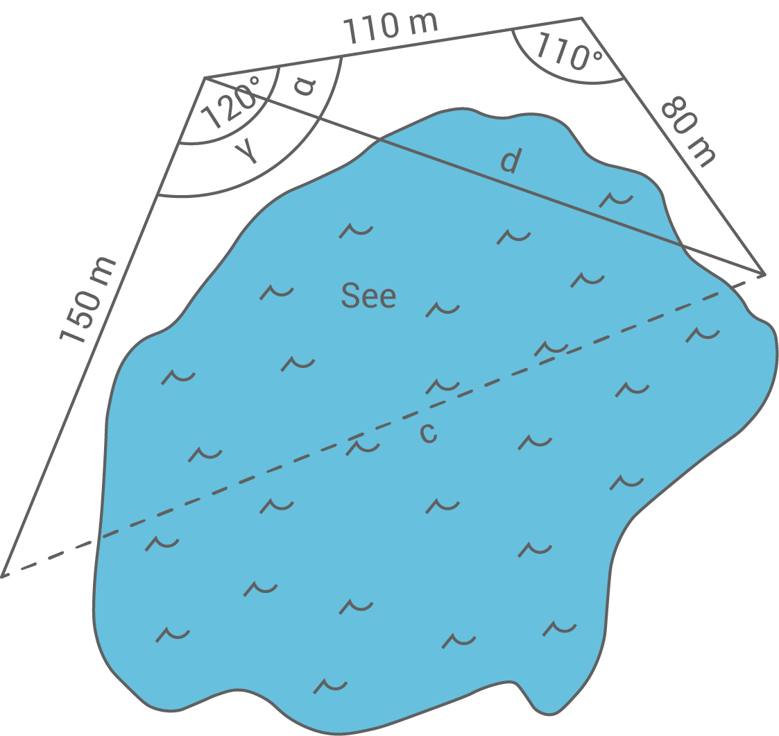 thüringen blf 2023