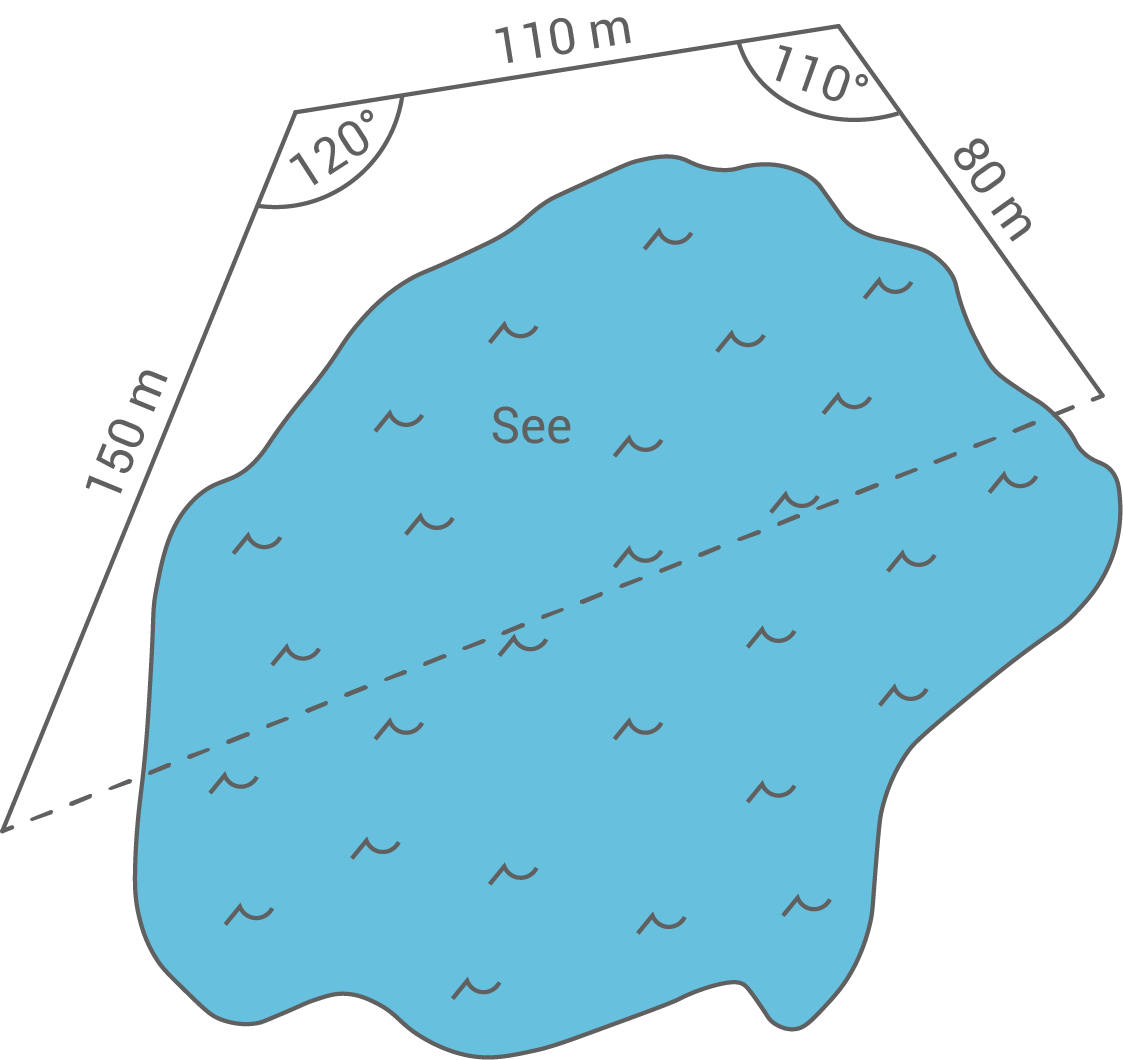 thüringen blf 2023