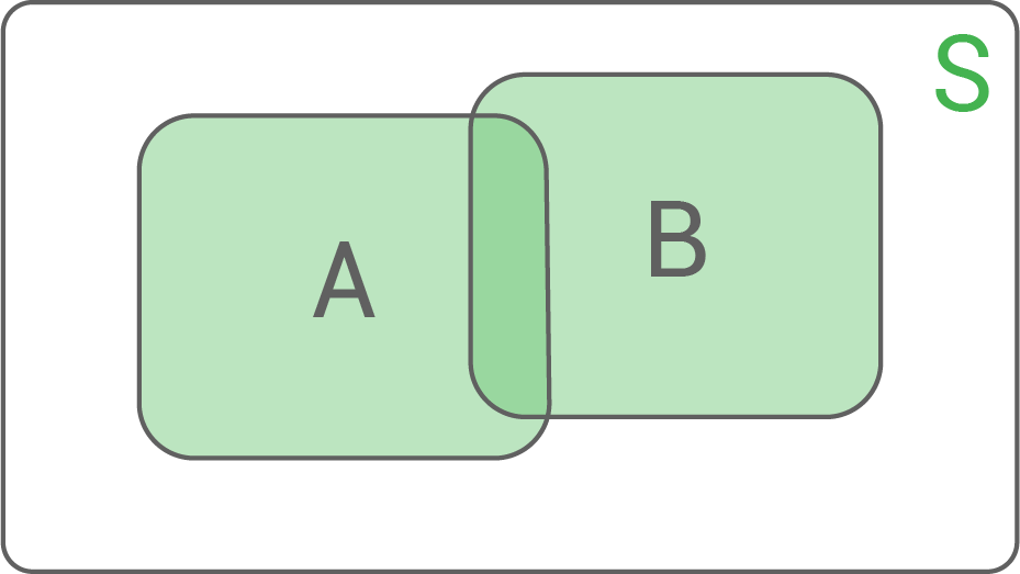 digitales schulbuch mathe gymnasium klasse 9
