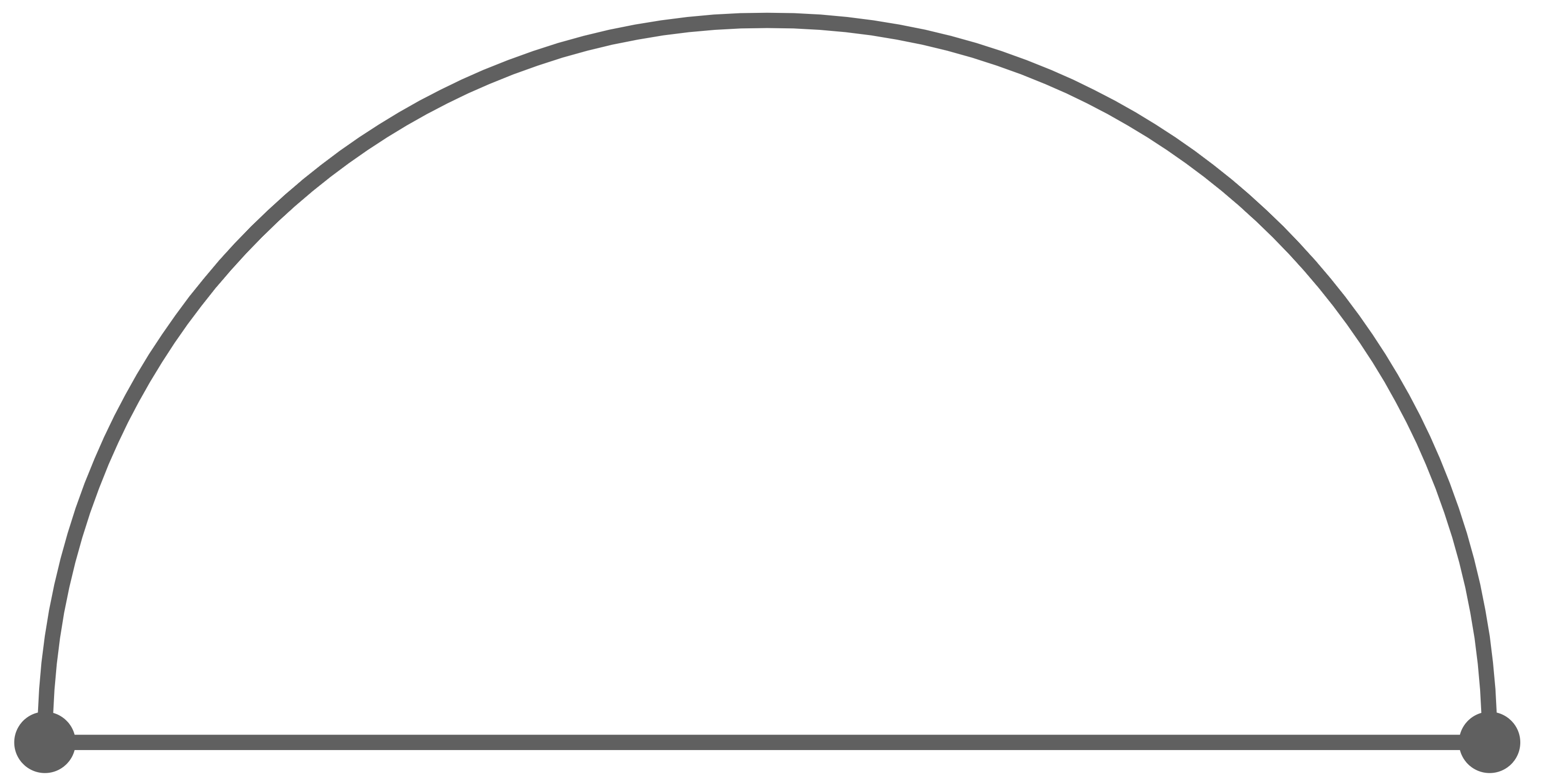vieleck gegenbeispiel, kein vieleck, halbkreis, polygon gegenbeispiel, kein polygon