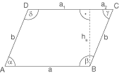 Vierecke und Vielecke: Parallelogramm Vierecke und Vielecke: Parallelogramm
