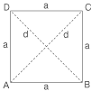 Vierecke und Vielecke: Quadrat Vierecke und Vielecke: Quadrat