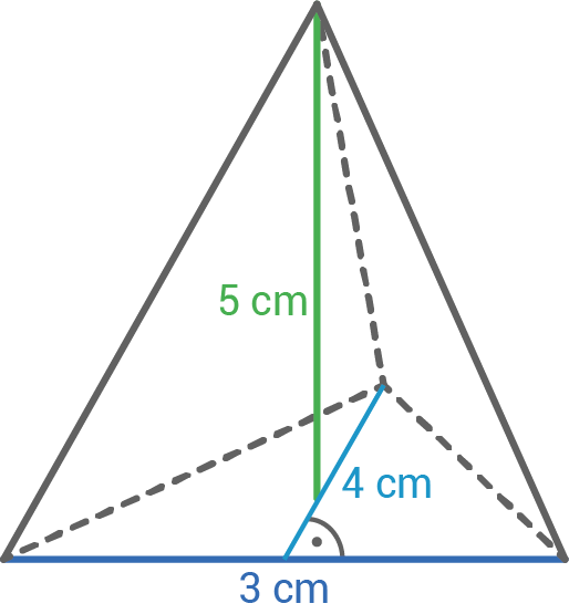 volumen pyramide