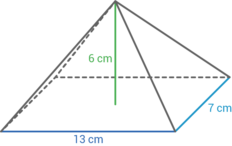 pyramide volumen