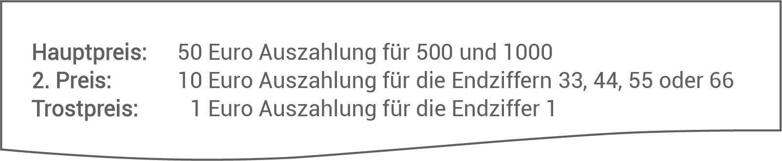 blf mathe thüringen 2022 wahlaufgabe