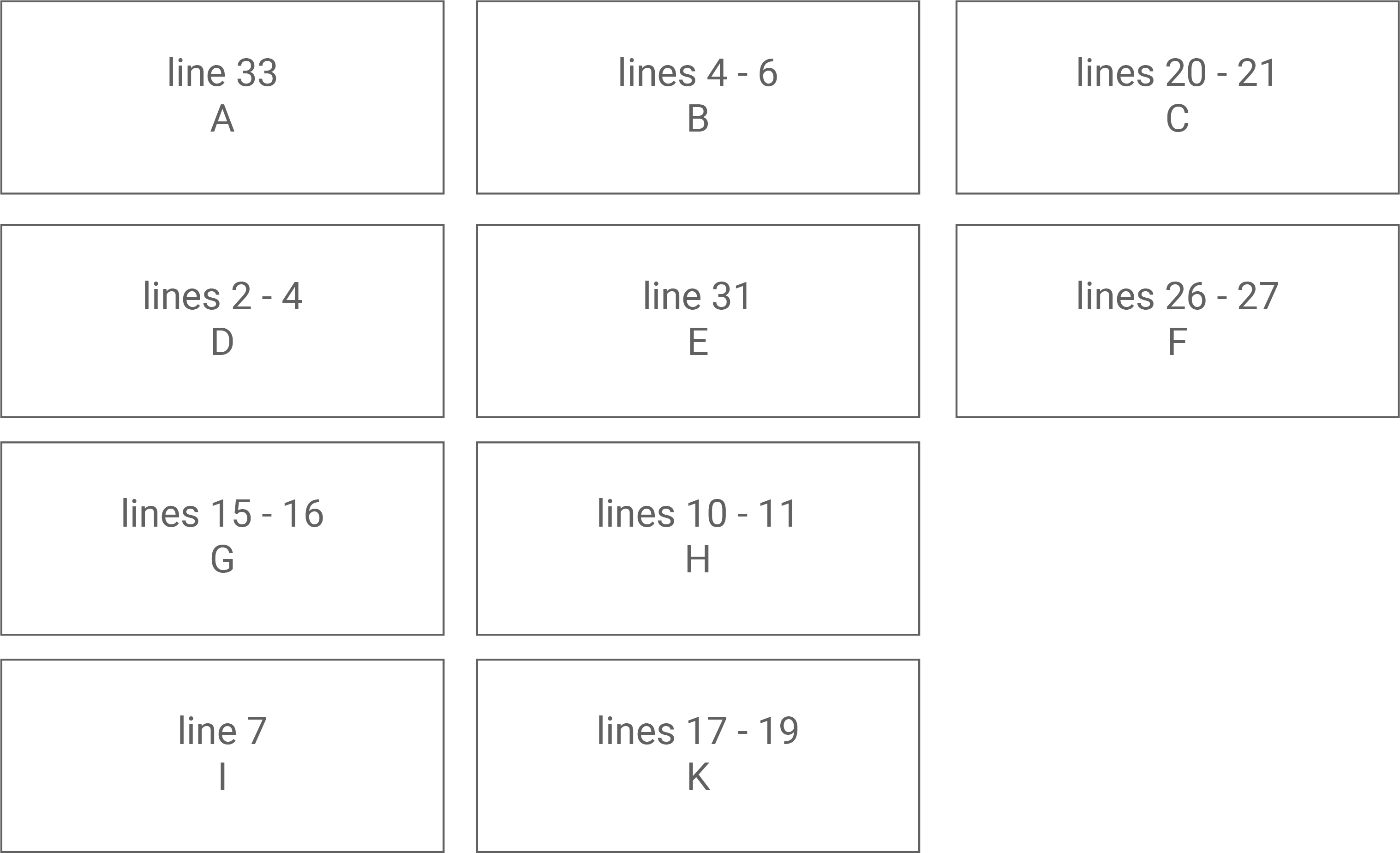 wrsa text based tasks