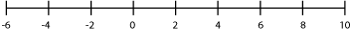 Ein einfaches, stilisiertes Symbol, das eine kreative Idee oder Inspiration darstellt.