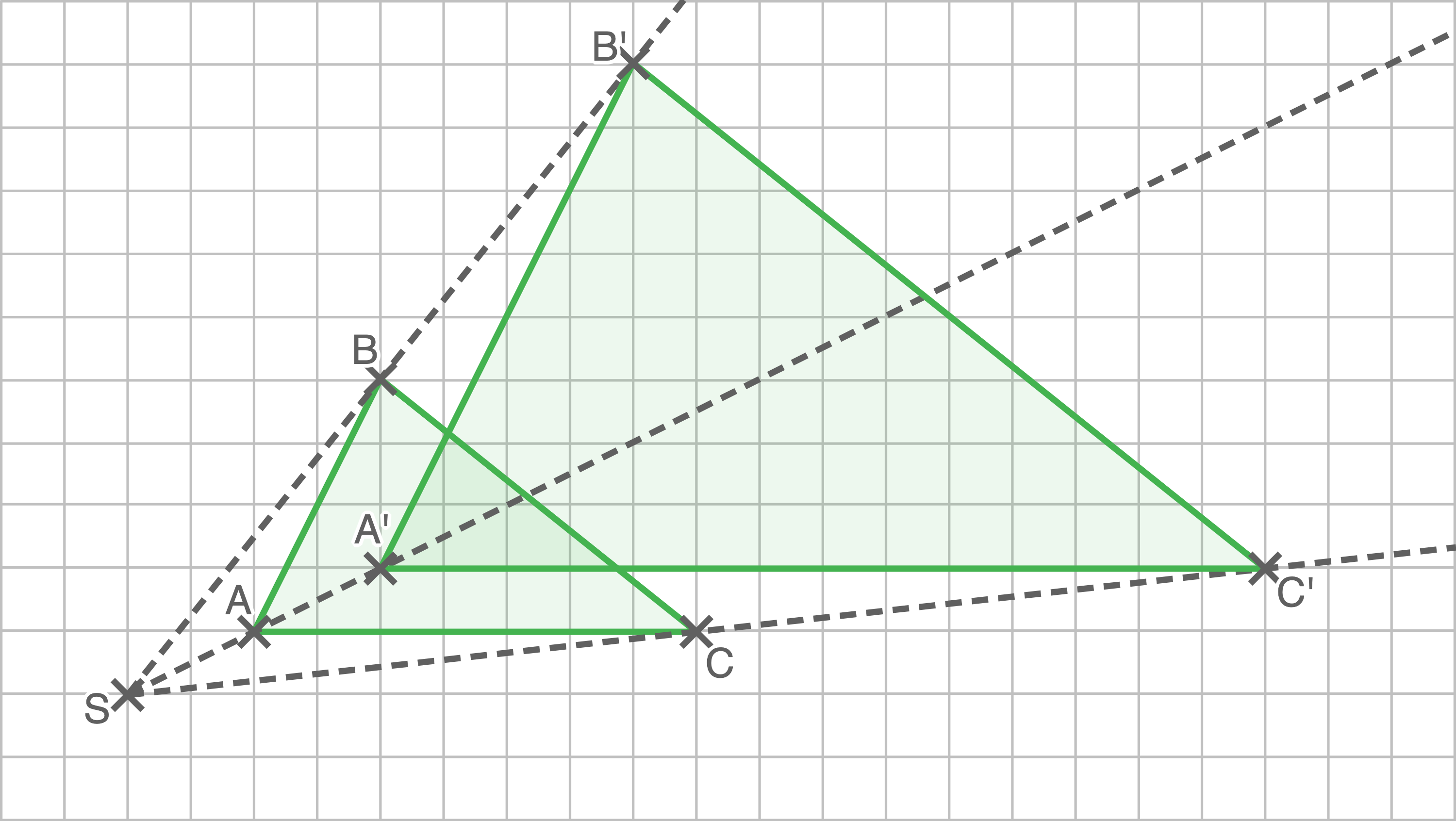 Zentrische Streckung k=2