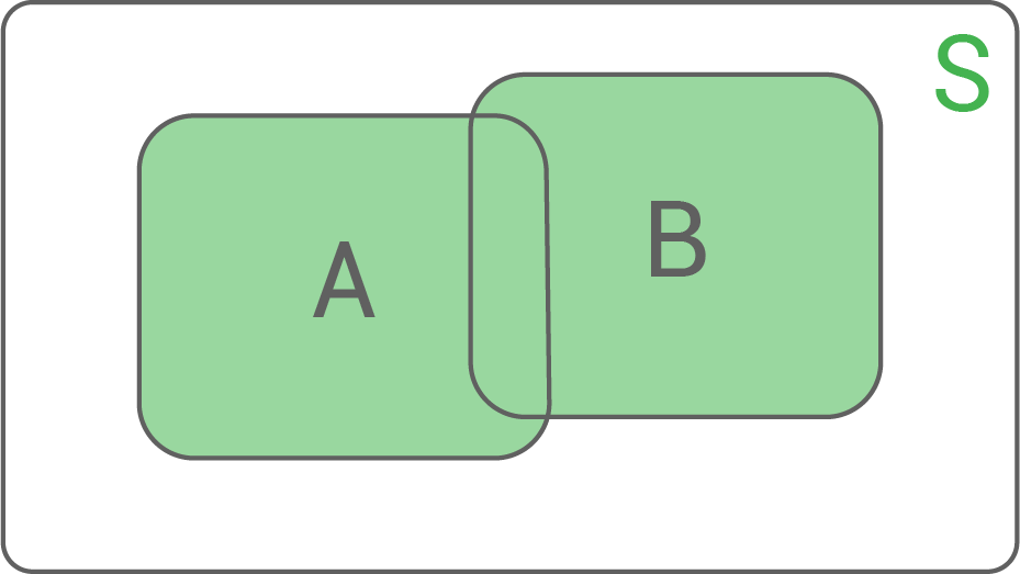 digitales schulbuch mathe gymnasium klasse 9