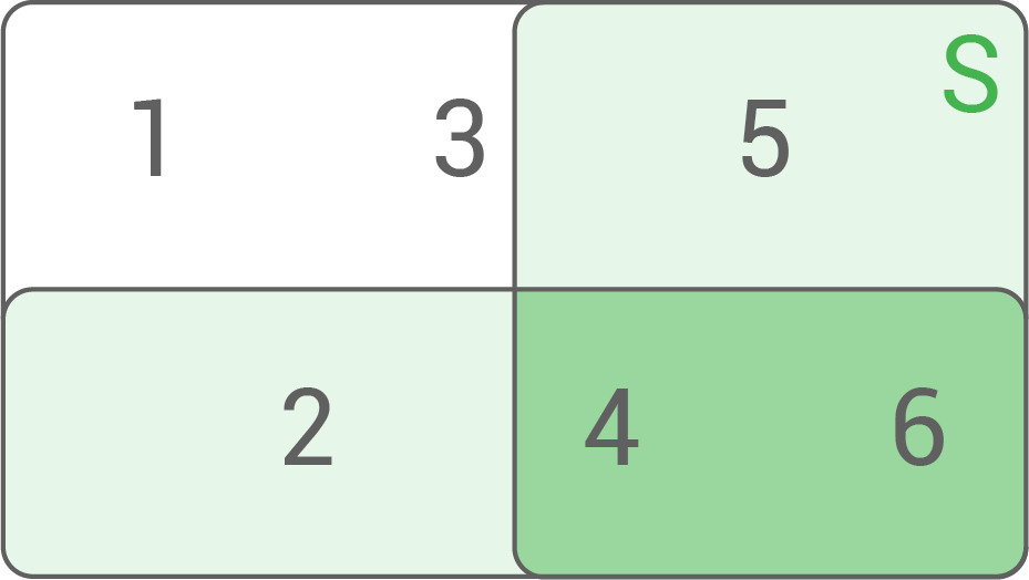 digitales schulbuch mathe gymnasium klasse 9