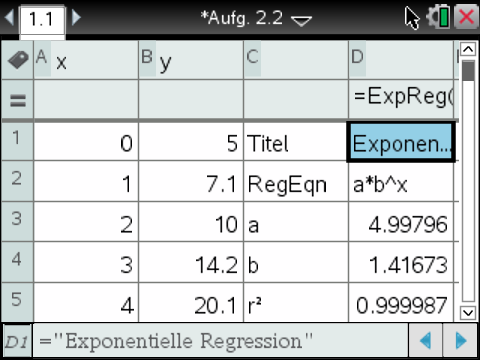 Tabellendaten zur exponentiellen Regression mit Werten für x und y.