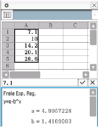 Tabelle mit Zahlen und einer Formel für exponentielle Regression.