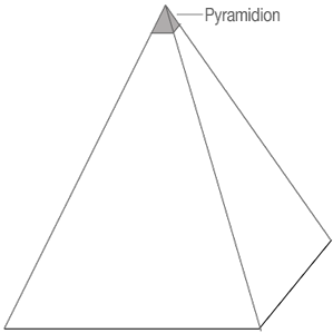 Pyramide