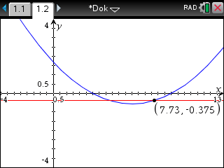 Graph einer Parabel mit Koordinaten und Achsenbeschriftung.