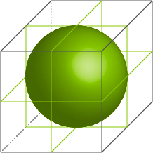 Ausgehöhlte Körper - Stereometrie - Mathe - Digitales ...