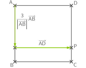 Quadrat