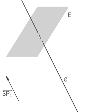 Ebene